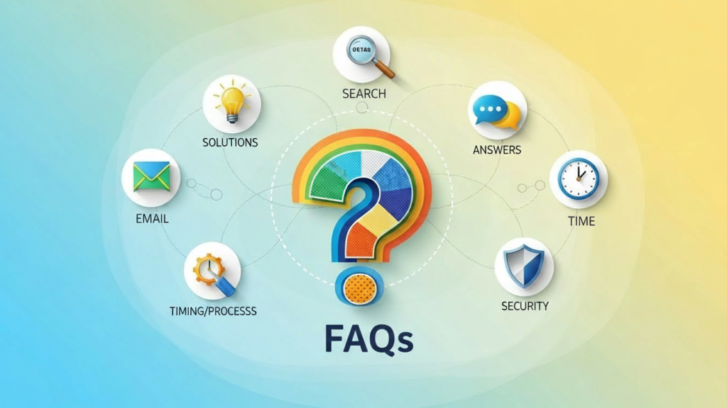 frequently ask questions